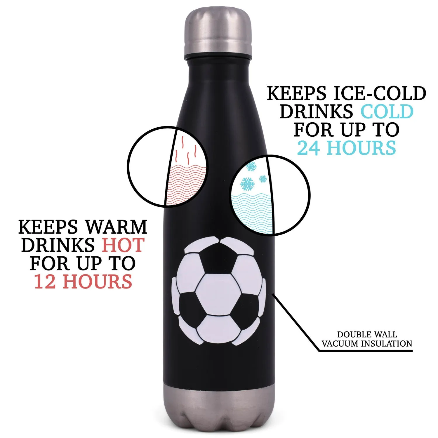 Elanze Designs COACH Soccer ball Black 17 ounce Stainless Steel Sports Water Bottle